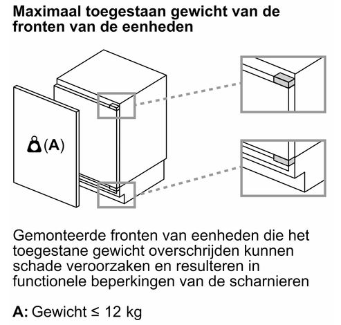 KU21RADE0  Siemens