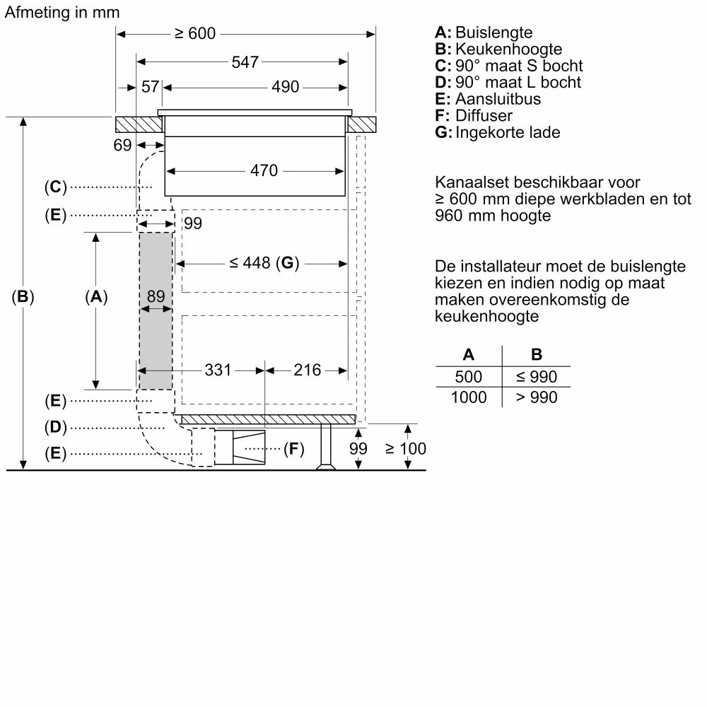 Siemens Kookplaat met afzuiging ED851HQ26M