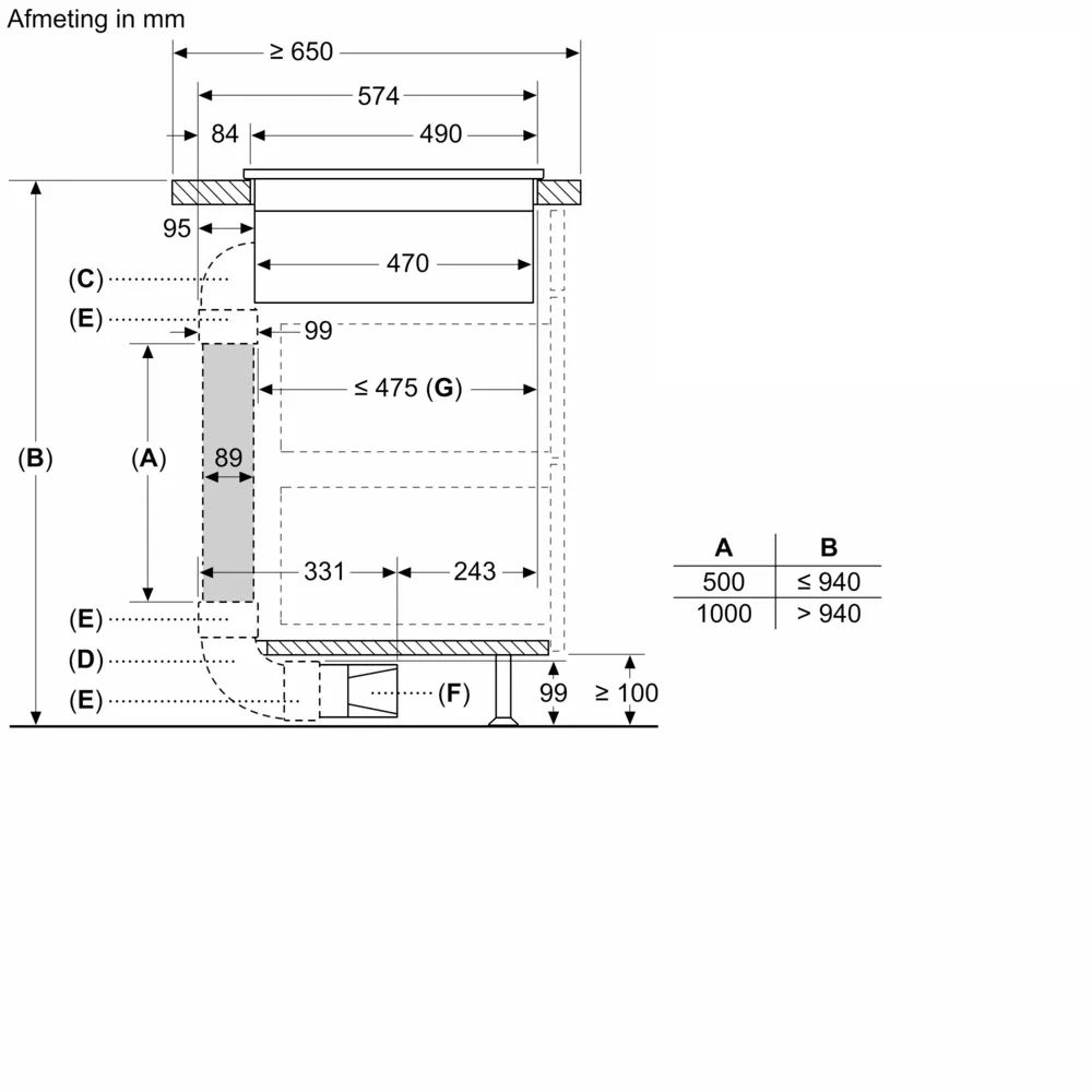 Siemens Kookplaat met afzuiging ED811HQ26E