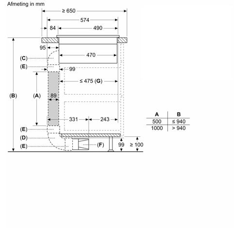 ED811HQ26E  Siemens