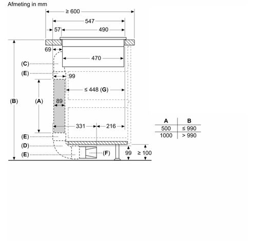 ED811HQ26E  Siemens