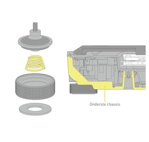 Direct aangedreven draaitafelsysteem SL-1200MK7  Technics