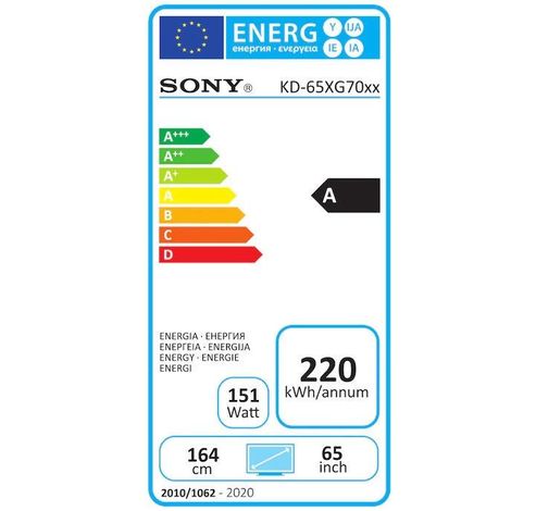 KD-65XG7096  Sony