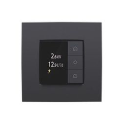 Niko Ecodisplay Niko Home Control 