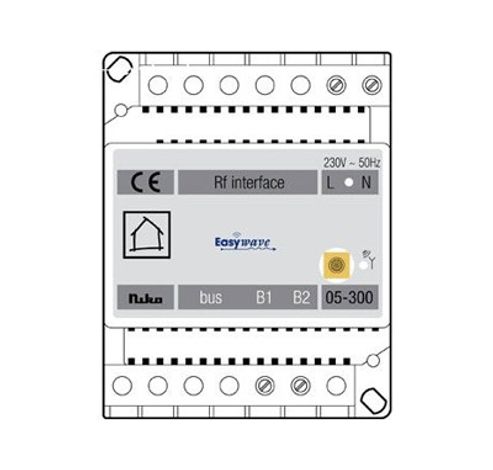 NIKOBUS RF-INTERFACE  Niko