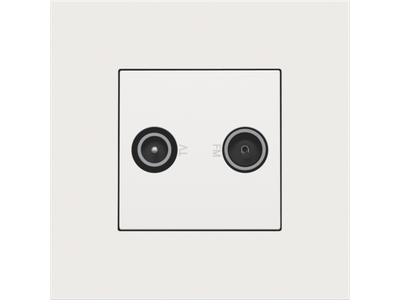 Afwerkingsset voor 2 enkelvoudige coaxaansluitingen voor tv en FM Telenet Interkabel, white coated
