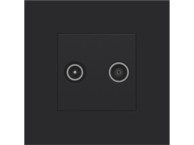 Afwerkingsset voor 2 enkelvoudige coaxaansluitingen voor tv en FM Telenet Interkabel, black coated