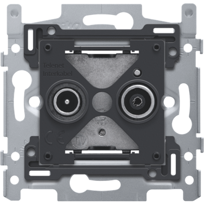 Sokkel voor 2x enkelvoudige coaxaansluiting voor tv en FM Telenet Interkabel, klauwbevestiging  Niko