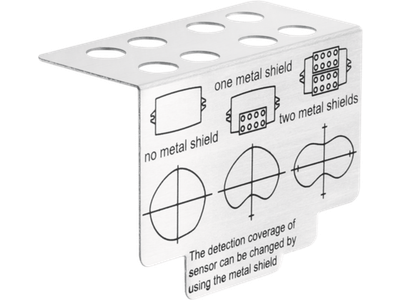 Metalen afschermbeugel