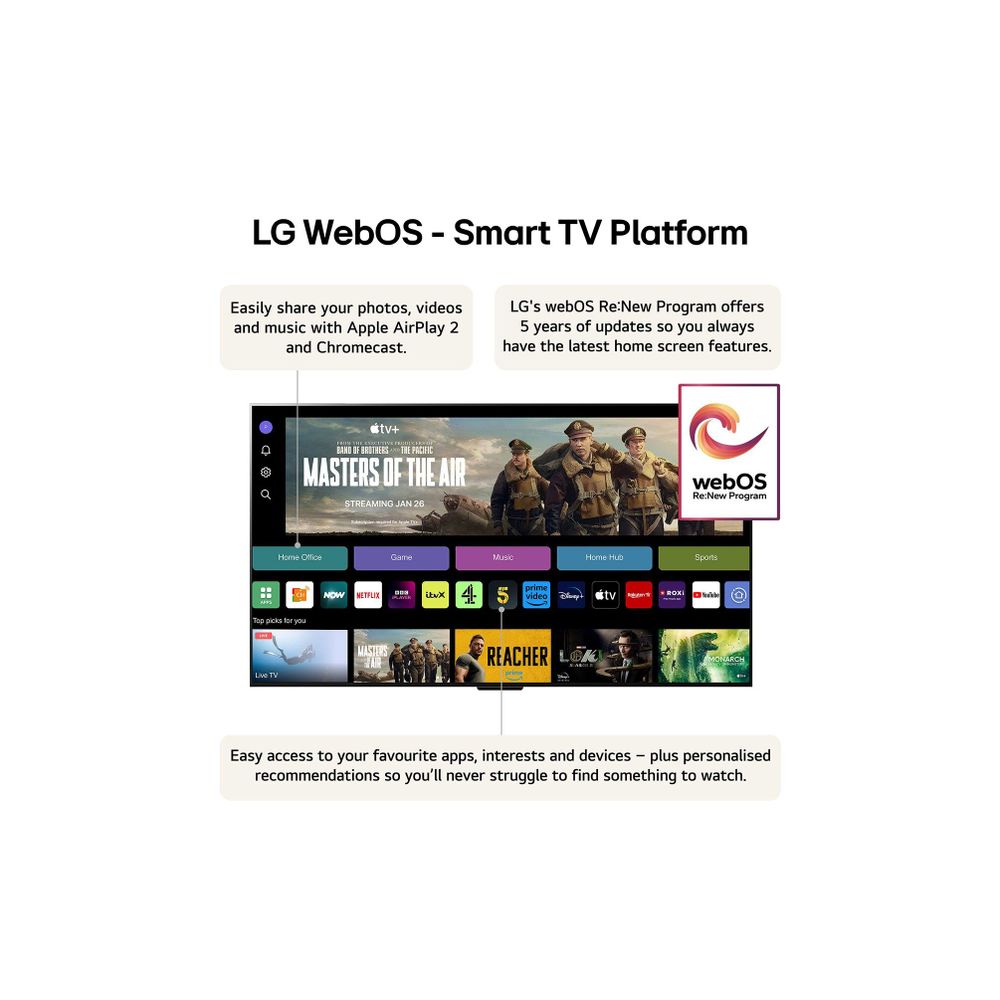 LG Electronics Televisie OLED65M49LA