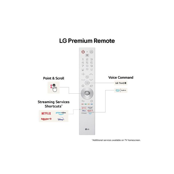 LG Electronics OLED65M49LA