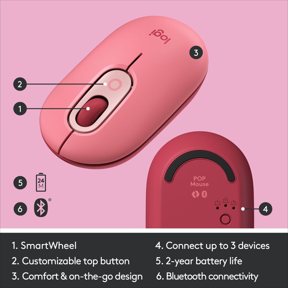 Logitech Computermuis POP Roze