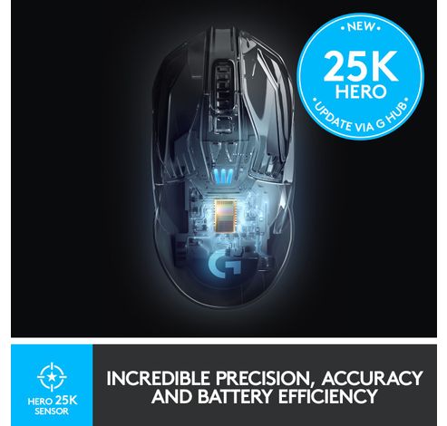 Logitech souris sans fil 910005672  Logitech