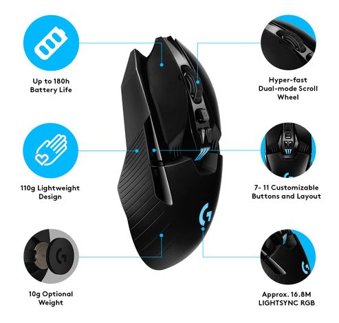 Logitech souris sans fil 910005672  Logitech