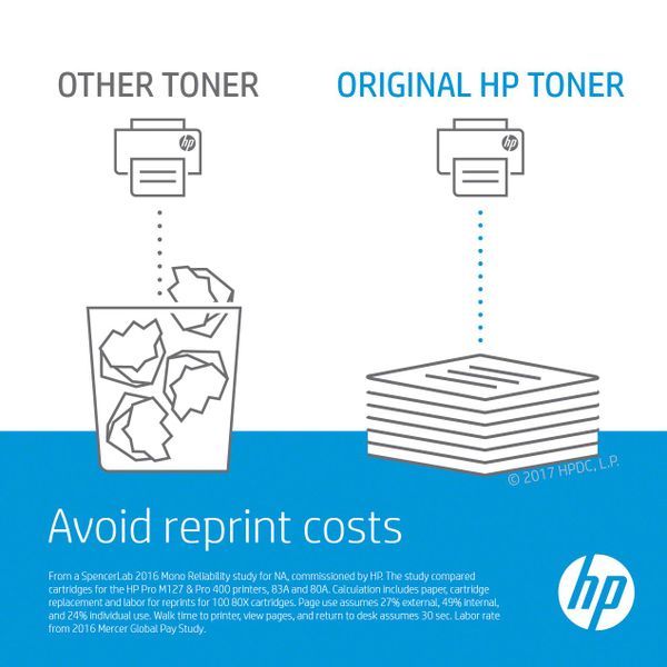 HP 36A zwarte LaserJet tonercartridge