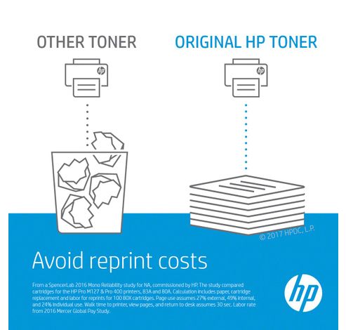 126A tambour d'imagerie LaserJet  HP