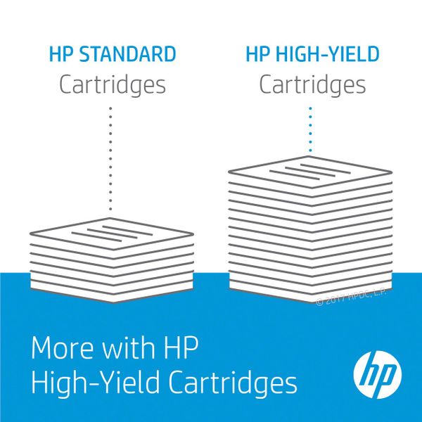 HP HP 30X LaserJet tonercartridge zwart