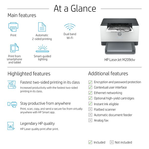 HP laserjet M209DW