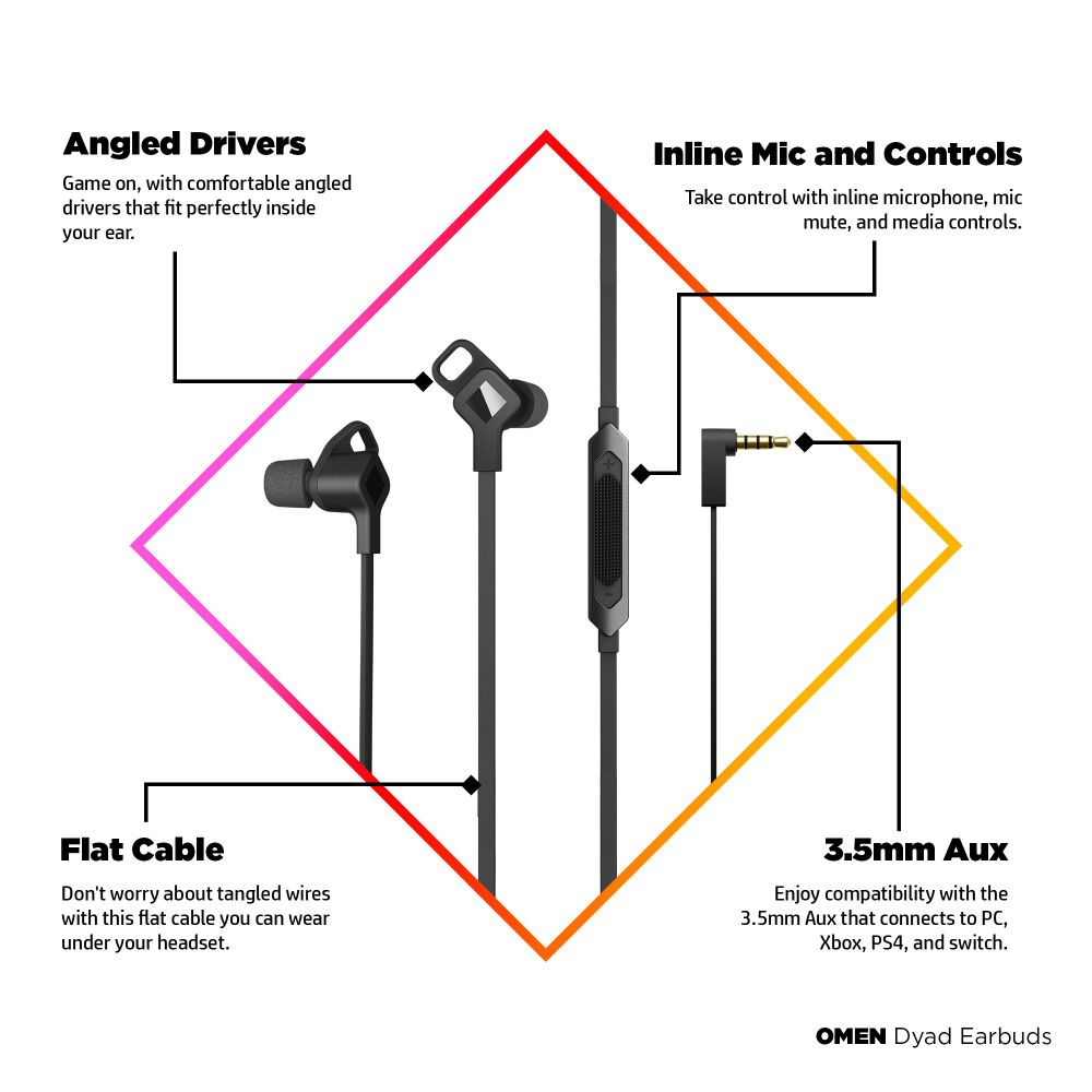 HP Hoofdtelefoon - oortjes OMEN Dyad Earbuds (Zwart)