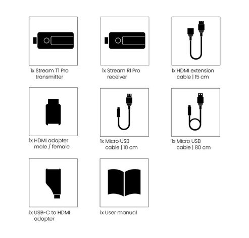 Stream S1 Pro The wireless HDMI cable  Marmitek