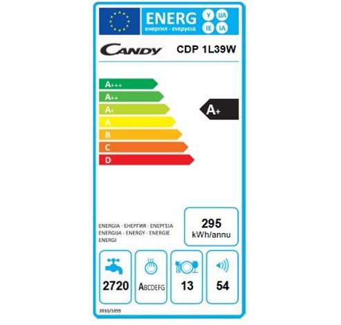 CDP 1L39W  Candy