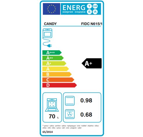 FIDC N615/1  Candy