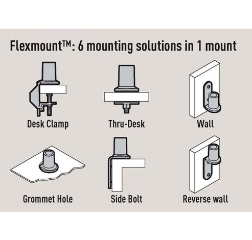 PFD 8523 Monitor arm  Vogels