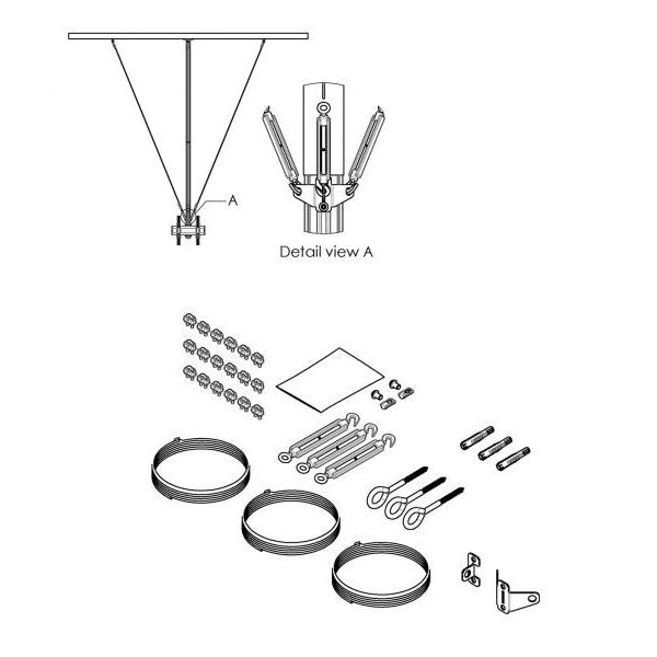 PUA 9510 Stabilisatieset voor PUC 24 