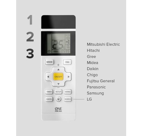 Airco remote  One For All