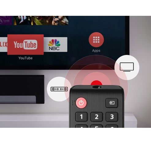 Samsung TV Replacement Remote  One For All