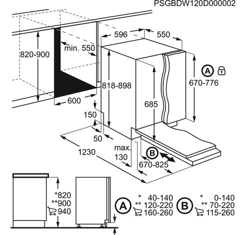 Vaatwasser FSE72610P  AEG