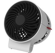 Ventilateurs