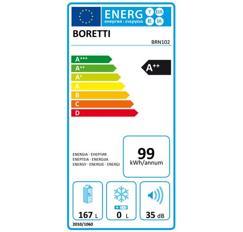 BRN102  Boretti