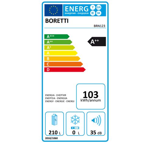 BRN179  Boretti