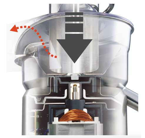 Juice Fountain Pro (Type 843)