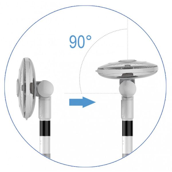 Solis Breeze 360° (Type 7582)