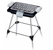 Elektrische barbecues