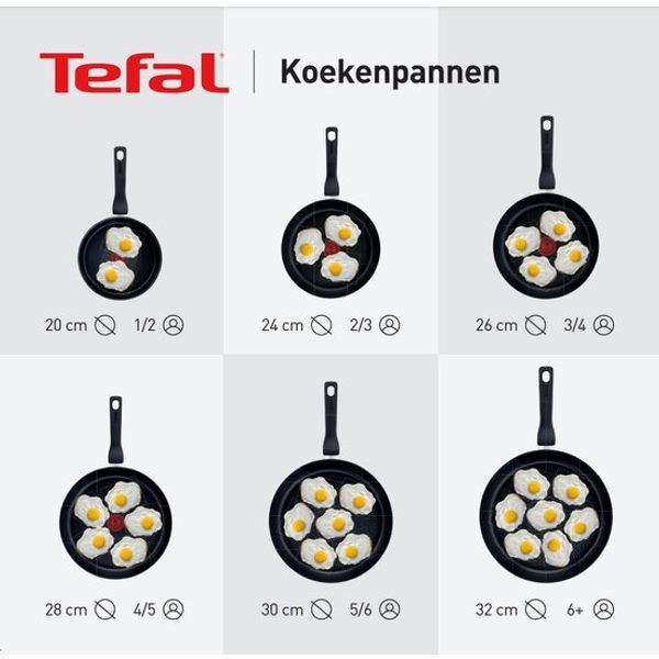 Tefal C4240653 Renew+ Braadpan 28cm