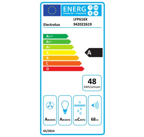 LFP616X  Electrolux