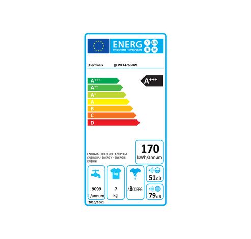 EWF1476GDW  Electrolux