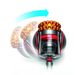 Dyson Cinetic Big Ball Multi Floor 2