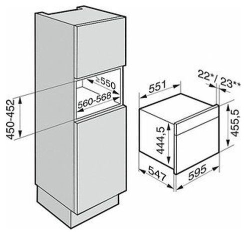 DGM 7845 CS  Miele