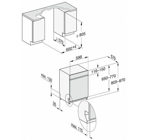 G 5000 SCi BW  Miele