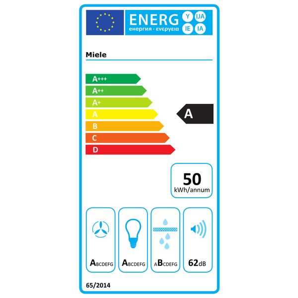 Miele DAW 1920 Active EDST