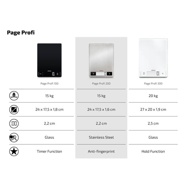 Soehnle 61515 Digitale keukenweegschaal Page Compact 300 Slate