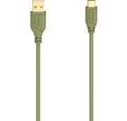 USB-kabels