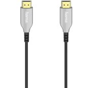 HDMI kabels