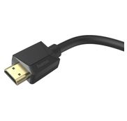 HDMI kabels