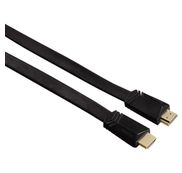 HDMI kabels