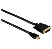 HDMI kabels